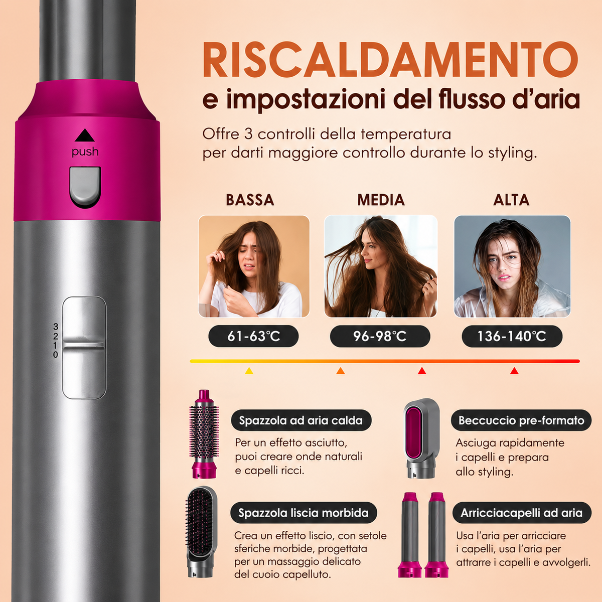 SmallWell Hot Air Brush 5 in 1**Spazzola Ad Aria Calda 5 in 1 – Asciuga, Liscia, Arriccia e Dona Volume